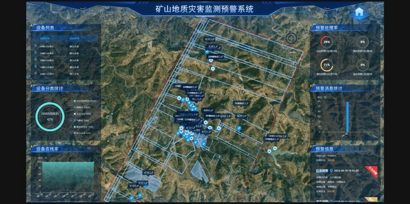 矿山通信系统