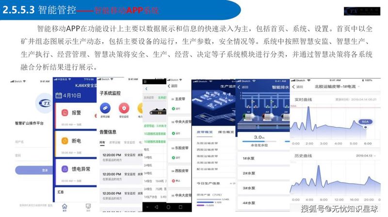 智慧矿山：迈向未来的新篇章